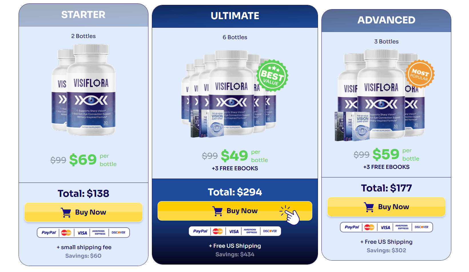 VisiFlora buy